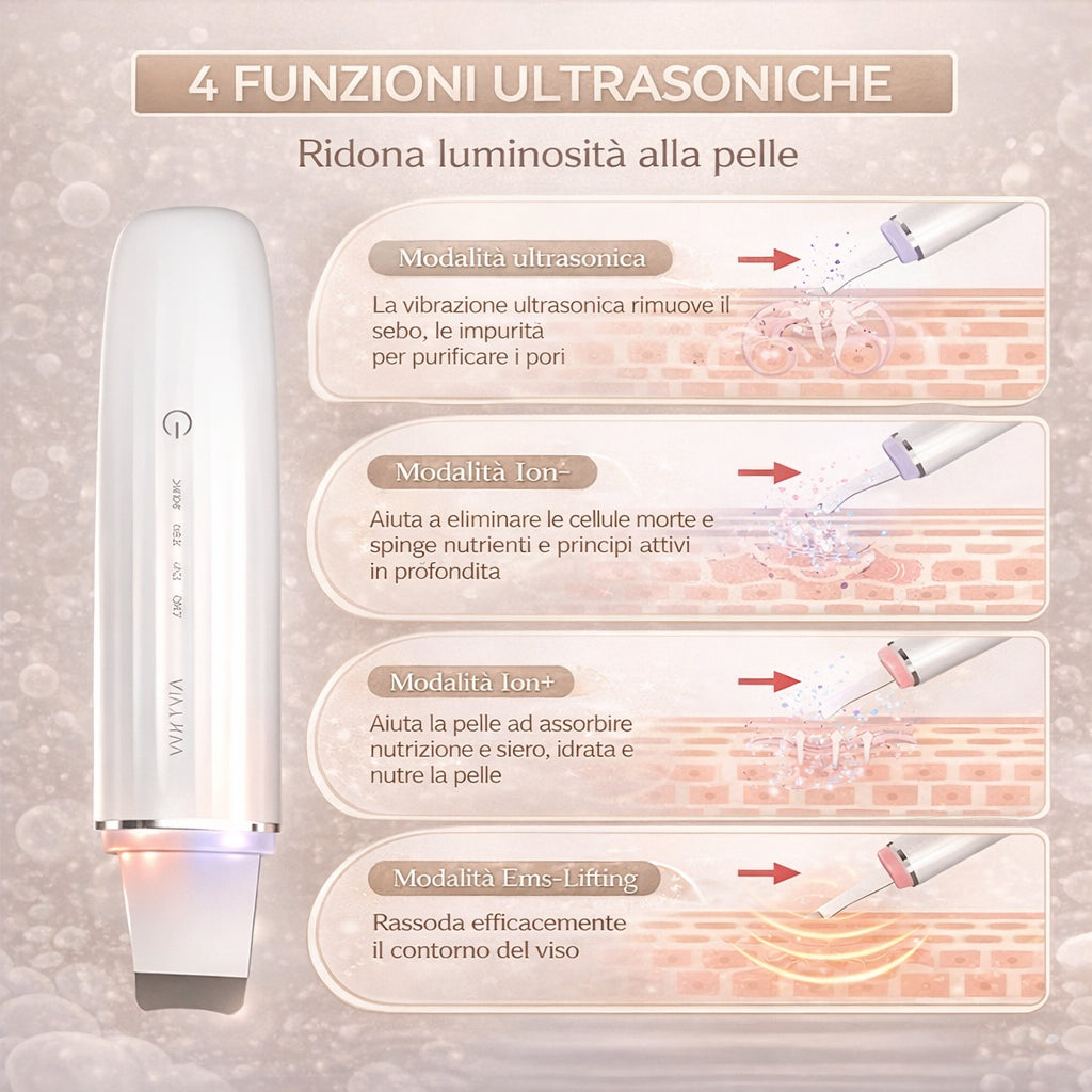 PURESKIN CleanWave™ – Scrubber Viso a Ultrasuoni 4-in-1